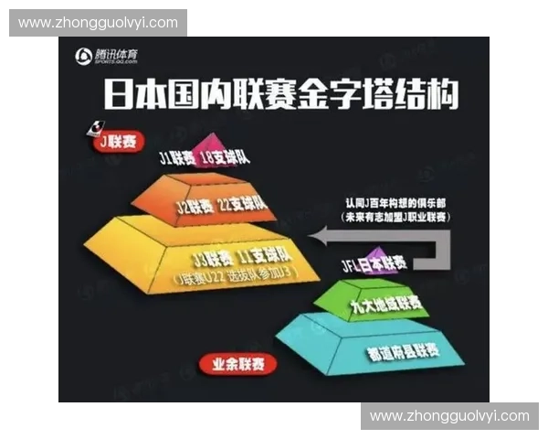 为何单一转播商模式难以覆盖运动员全生命周期监控？